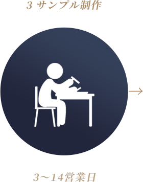サンプル作成